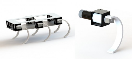 motorunits